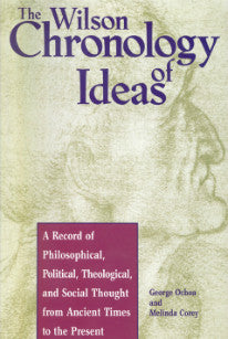 Wilson Chronology of Ideas