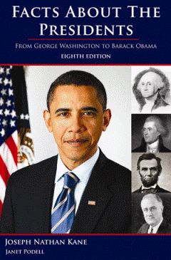 Facts About the Presidents